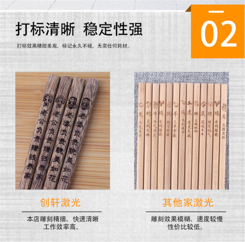 CX-80F C02激光打標機