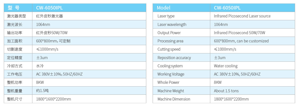 玻璃激光切割裂片一體機