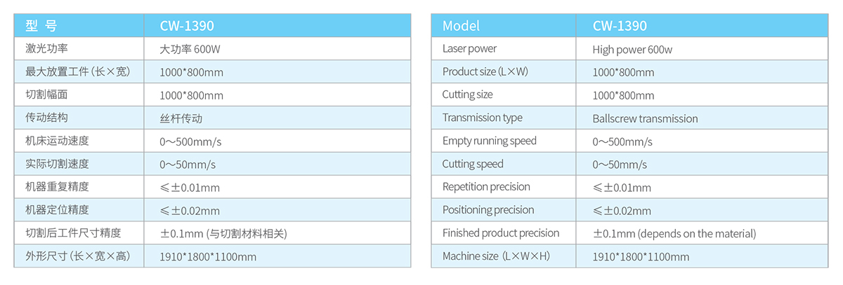 彩繪玻璃專用激光切割機