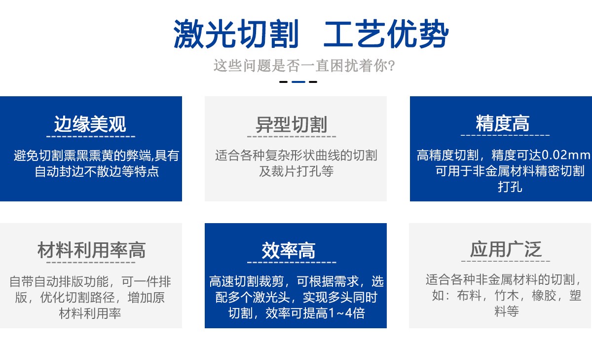 納米板保溫板激光切割機